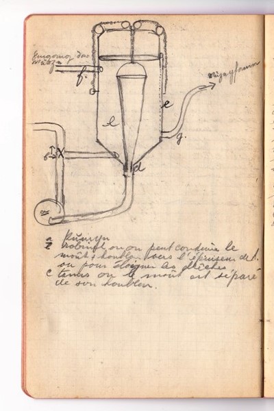 brouwrecept 3l