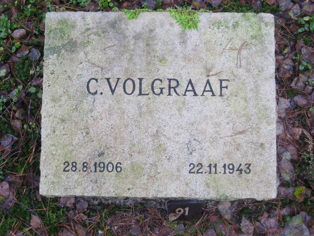 zerk Carel Volgraf